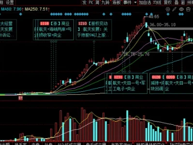 航天发展(000547)2026 深度研报:军工电子 + 商业航天双轮驱动,业绩拐点 + 估值重构