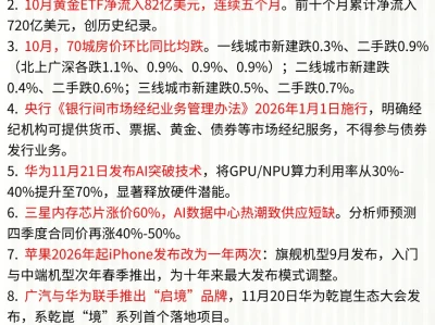 每日财经信息差 11月17日