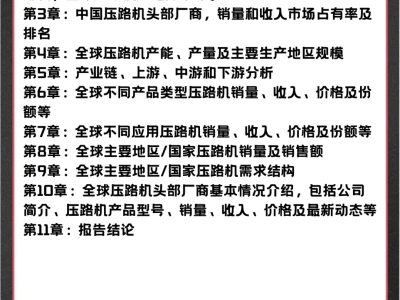 压路机头部企业及全球市场调查报告