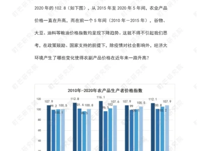 行业报告分享啦