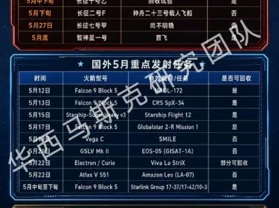5月11日A股机构研报