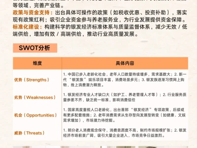 🔥新老人消费！银发经济全产业链！