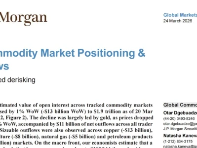 深度解读摩根大通最新研报:商品市场大洗牌,“黄金坑”与原油的极限博弈