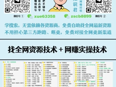 资源搜索案例│如何找最新国内外研报/考研/考证/知识星球/手机电脑软件/小初高大学课程/教辅/外刊杂志/电子文档……等网盘资源