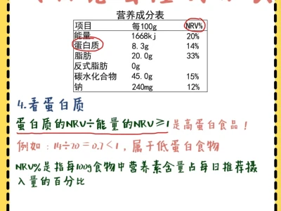 🔥减脂先学会看成分表✅吃对才能瘦更快~