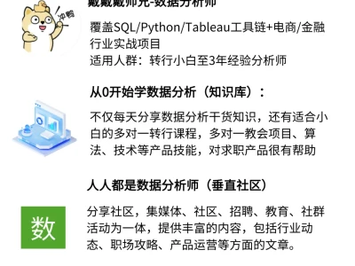 2025终于有人把数据分析说清楚了!