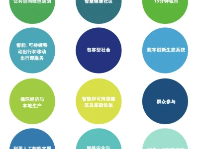 5篇报告‖做一个谈吐不俗认真搞钱的人！