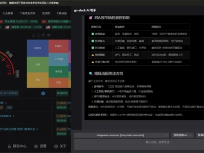 这个 AI 帮我写了一份专业级研报,关键还免费
