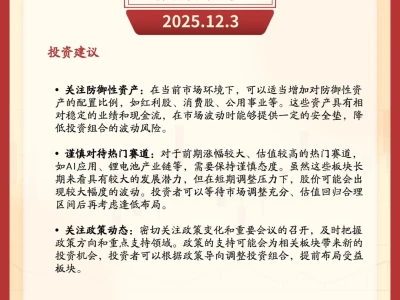 2025.12.03当日股票行情