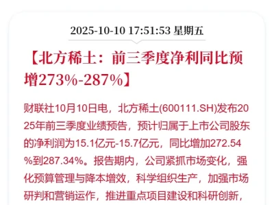 北方稀土：前三季度净利同比预增273%-287%