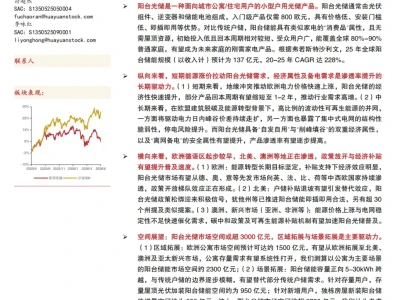 『研报』阳台光储专题一:政策与需求共振,阳台光储乘风起势