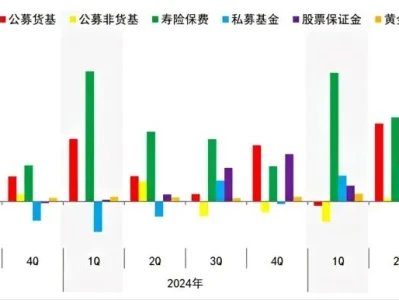 笔记260521:推荐两篇研报吧!