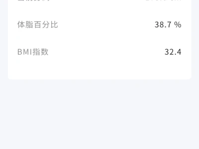 走!广州2025减肥大赛200斤报名
