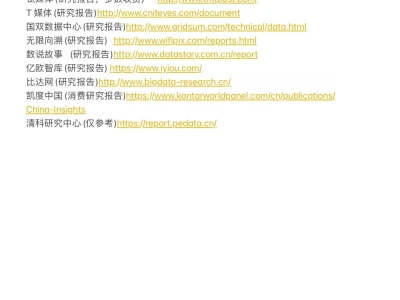 品牌人的基本功—市场调研Ⅰ做品牌要懂市场