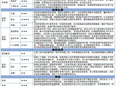 陕国投研报 | 同舟共济扬帆起,乘风破浪万里航