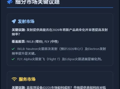 摩根士丹利研报-深度解析2026太空科技展望:行业迎来“All Systems Go”时代