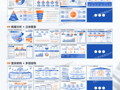 数据分析头疼?看看这6类数据业绩看板~💡