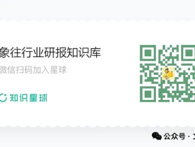 【精选研报·赋能成长】今日精选报告108篇已上传至知识星球!