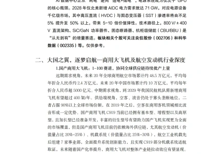 研报解读20260120