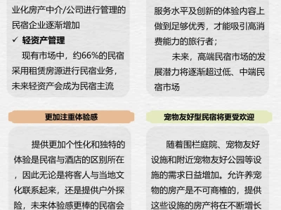 No.8一天拆解一个产业——民宿