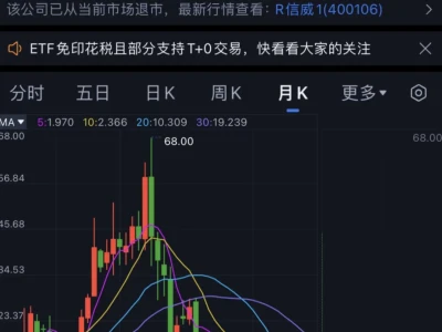 世界就一草台班子｜研报：王总真是人中龙凤