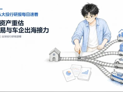 0626八大投行研报每日速看:亚洲资产重估,AI贸易与车企出海接力