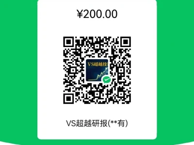 研报消费电子卖出止盈