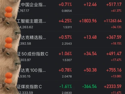 十万买基，赚生活费：10月24日