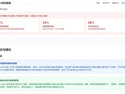 实在Agent深度规划18分钟一份网页行业报告