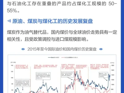 图说研报 | 煤化工:中国碳基物资安全的基石