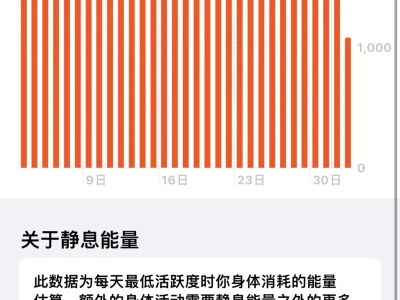 iwatch
