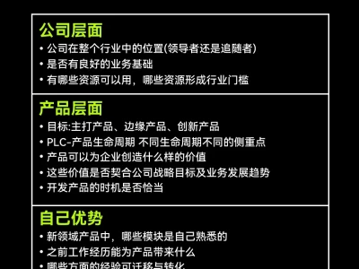 品牌营销-市场调研:循序入门品牌电商全案