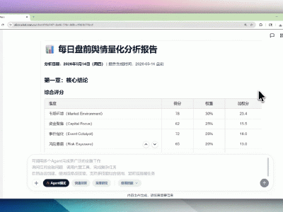 一天分析12万份研报的人,怎么看这轮全球资产重定价?