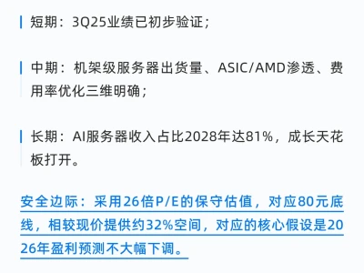 工业富联24-25年研报汇总为何大幅提升目