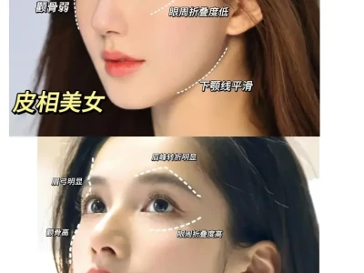 骨相脸和皮相脸的差异在哪里?