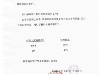 6月16日A股机构研报