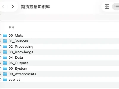 蒸馏500篇期货研报做一个投研知识库