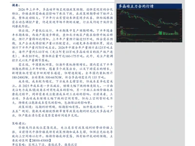 『研报』2026年多晶硅半年报:多晶硅产能过剩格局下的周期磨底