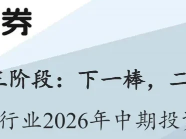 【研报】牛市三阶段:下一棒,二次点火?今日大哥6.78%!