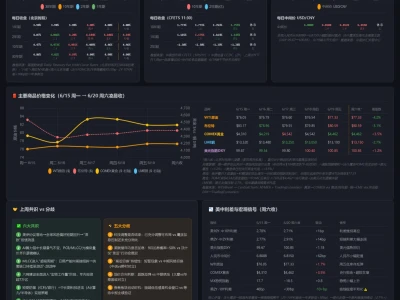 机构研报周度汇总(2026-06-15 至 2026-06-19)