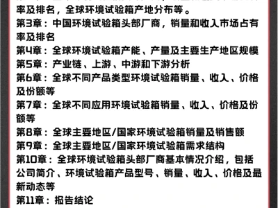 环境试验箱头部企业及全球市场调查报告