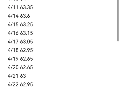 只有减肥人才懂这个数字的含金量