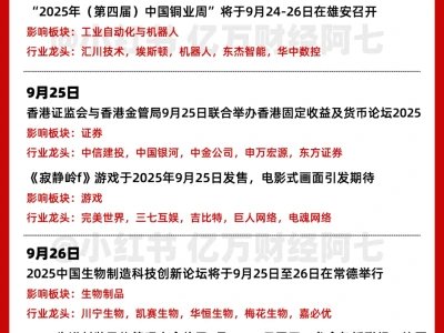 9月A股大事件全梳理