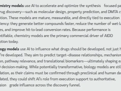 研报略读:摩根斯坦利《跨越分子:2026年,人工智能药物发现的成败之年》