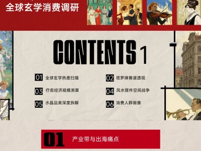 超全的xuanxue出海超全行业报告来啦