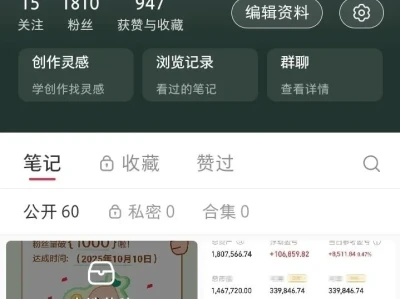 周一怎么走？来听牛哥分析！