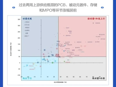 图说研报 | 关注中国AI资产