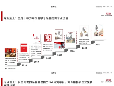 2025中国家庭品牌消费趋势报告（OTC药品)