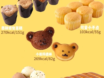 全新卡路里表🐻更新啦