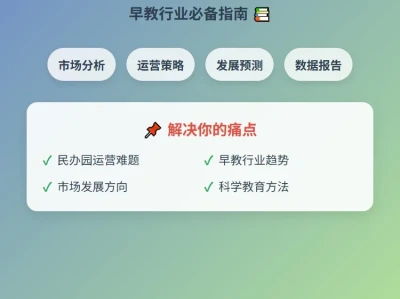 幼教行业报告📚民办园必备指南